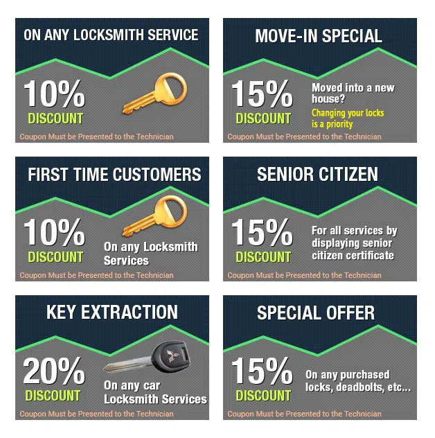 Glendora Locksmith 24 Hours, Glendora, NJ 856-454-9524 - coupons1